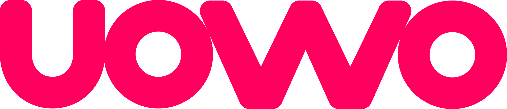 UOVVO