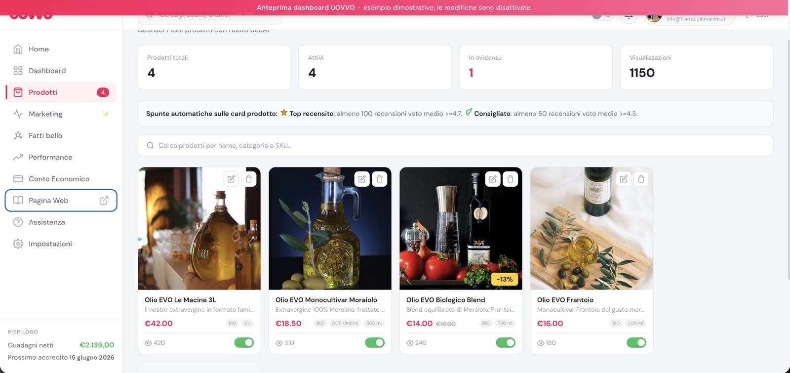 Sezione prodotti della dashboard con le card modificabili